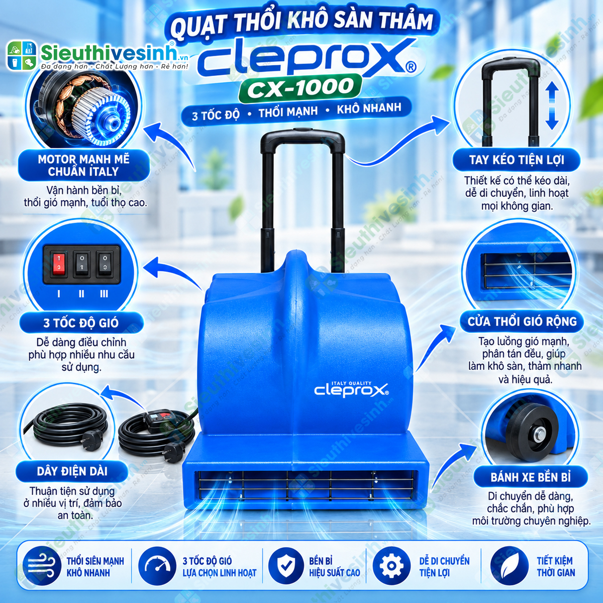 Quạt thổi thảm CleproX CX-1000 công suất 1000W, 3 cấp độ gió, hỗ trợ sấy khô thảm và sàn sau vệ sinh.